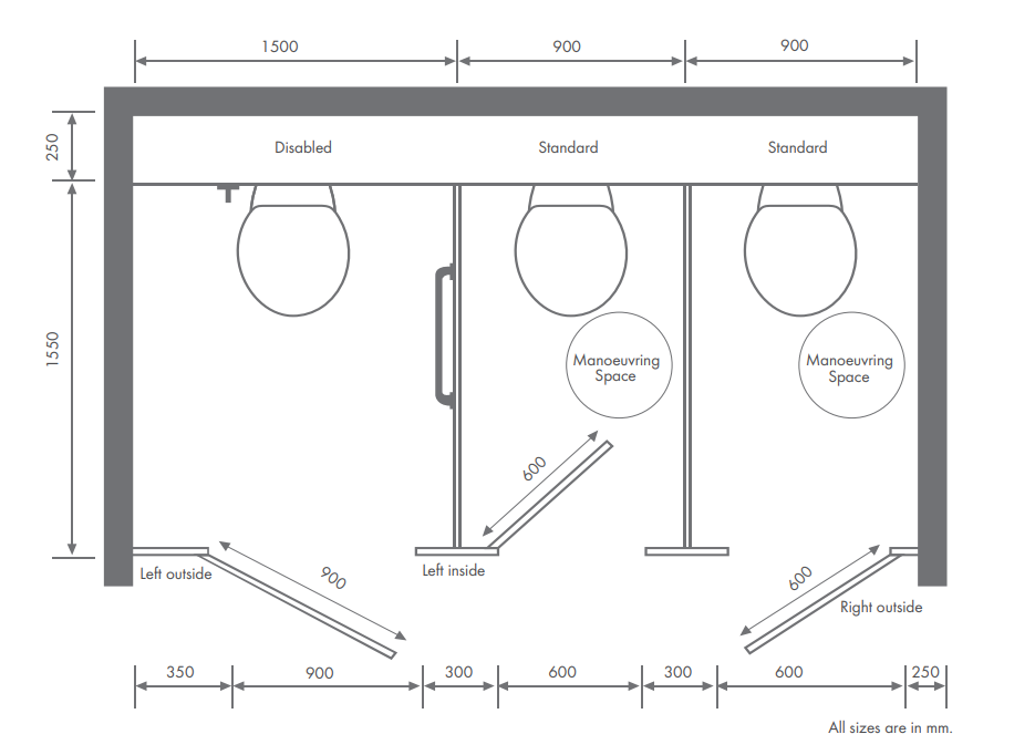 CubiQ Necessary Hardware​