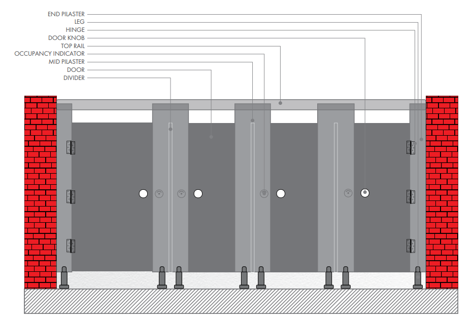 CubiQ Necessary Hardware​